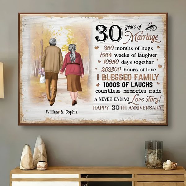 Couple - Couple Happy Anniversary - Personalized Poster on Sale - Image 2
